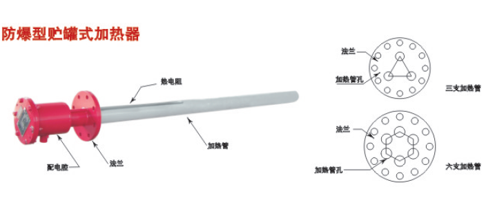 防爆储罐式电加热器结构图